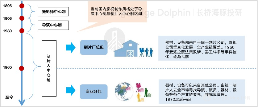 图片 2，共 19 张