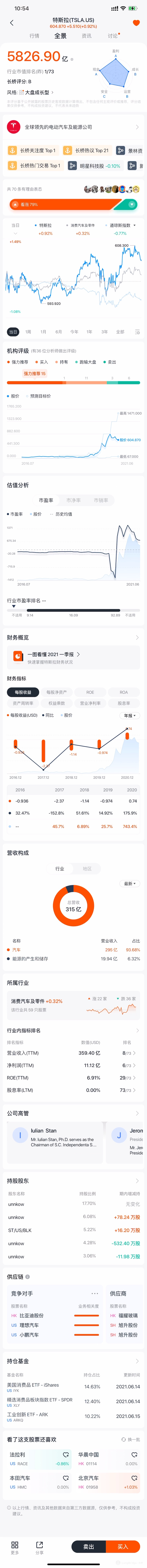 图片 2,共 7 张