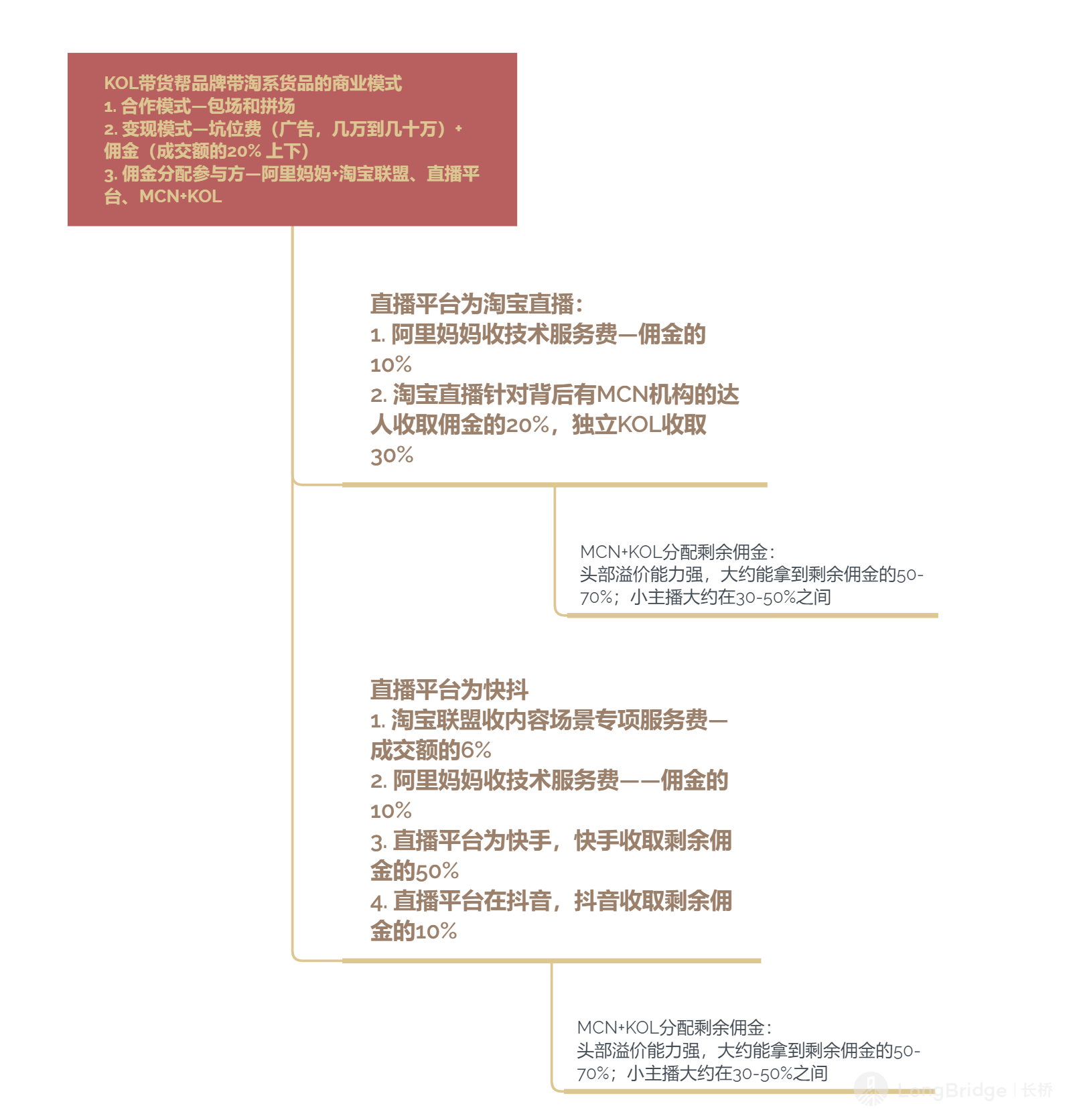 图片 1，共 1 张