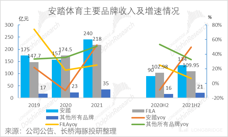 图片 3,共 6 张