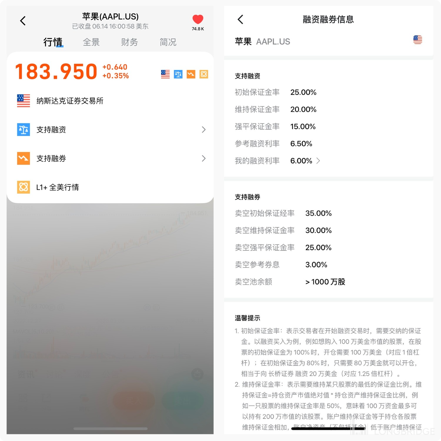长桥美股卖空（融券）交易上线了- Longbridge