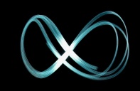 LongPort - Market Heartbeat