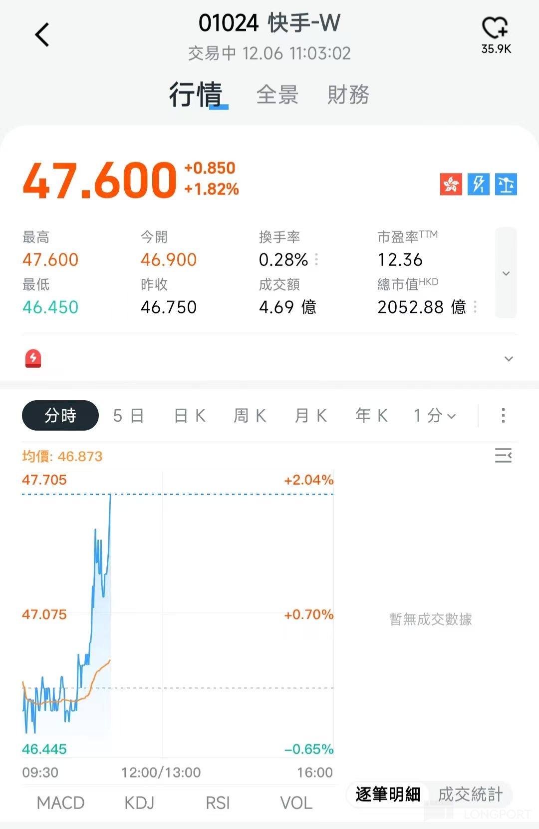 Hang seng index news hotsell