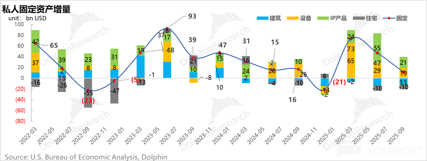 图片 3，共 21 张