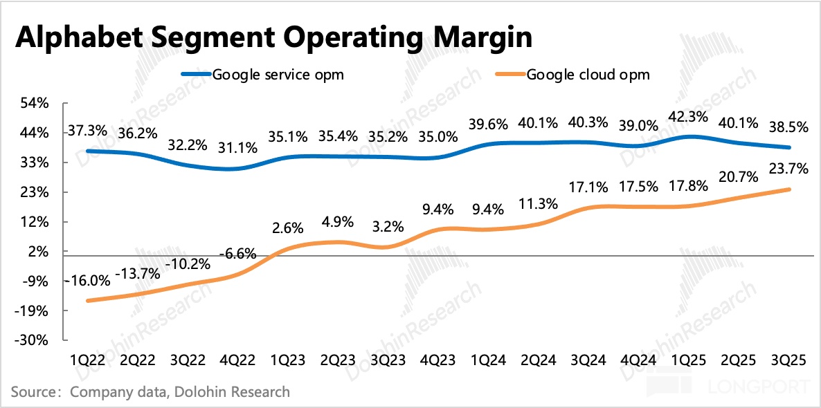 电脑的屏幕描述已自动生成