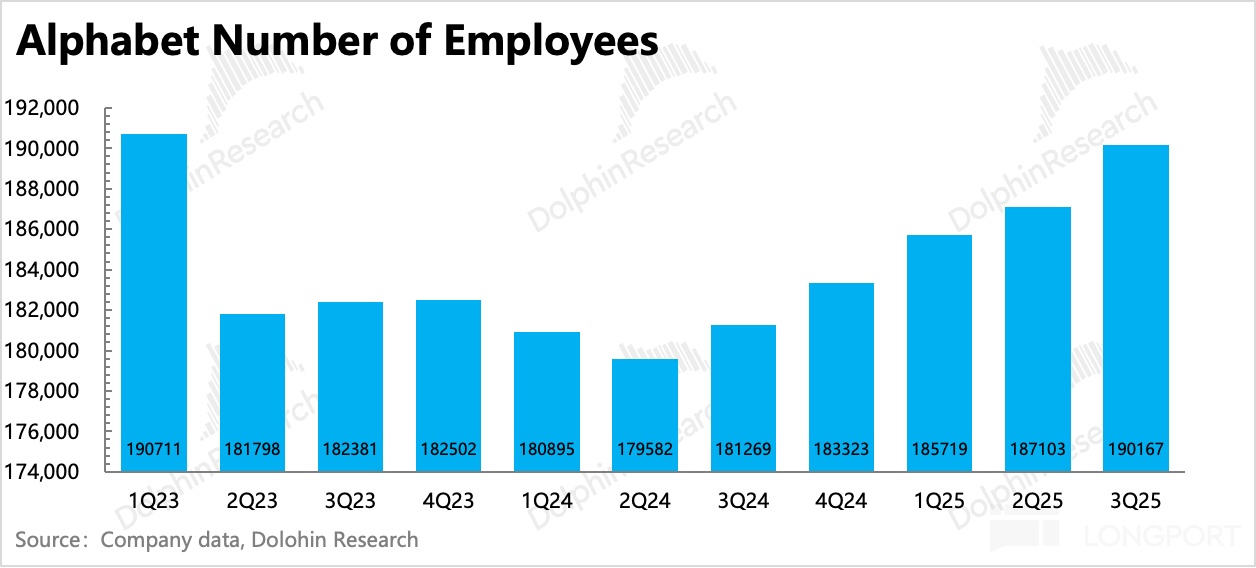 图片包含 应用程序描述已自动生成