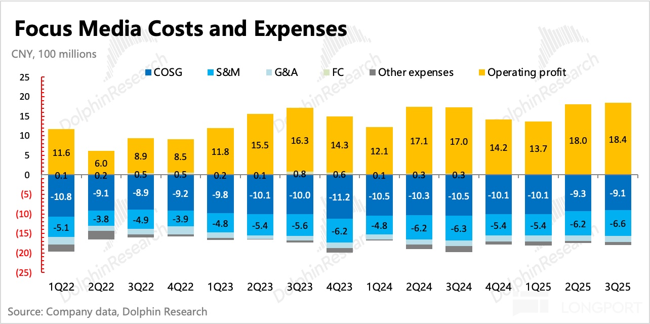 图形用户界面, 应用程序描述已自动生成
