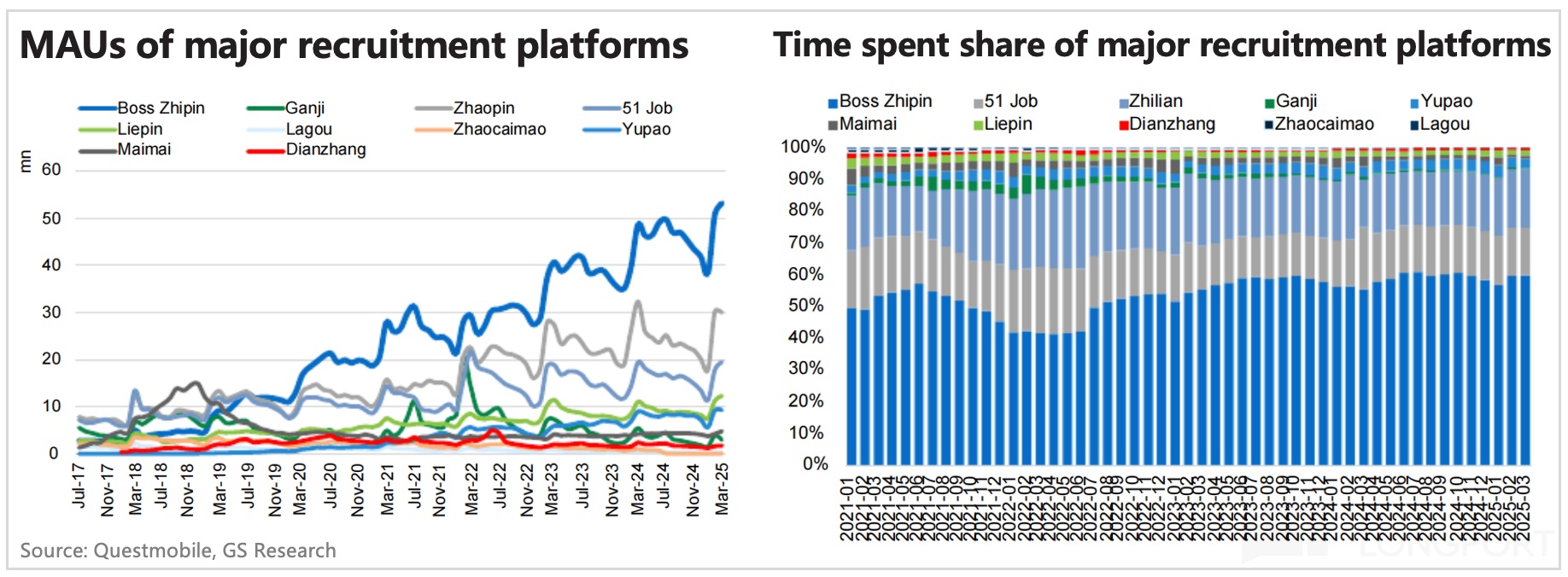 图表描述已自动生成