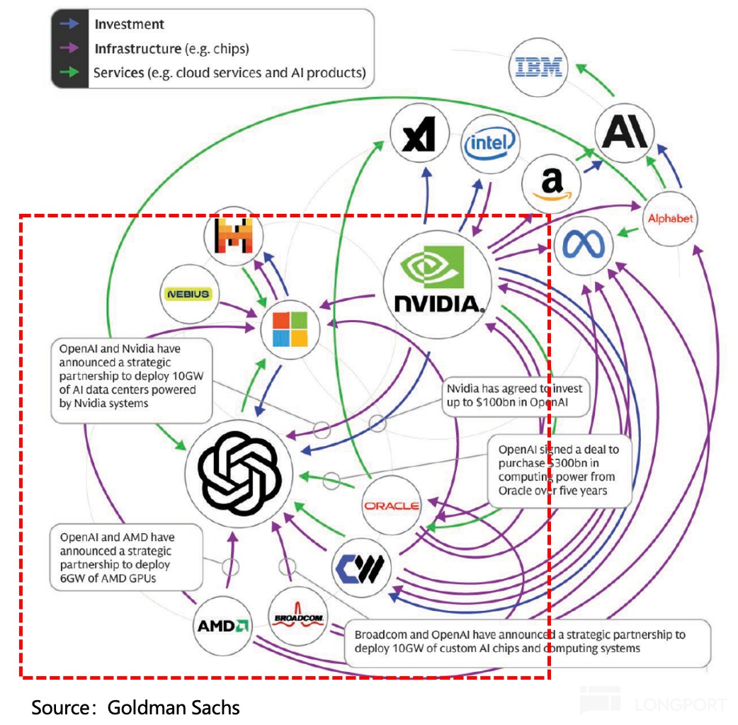 图示描述已自动生成