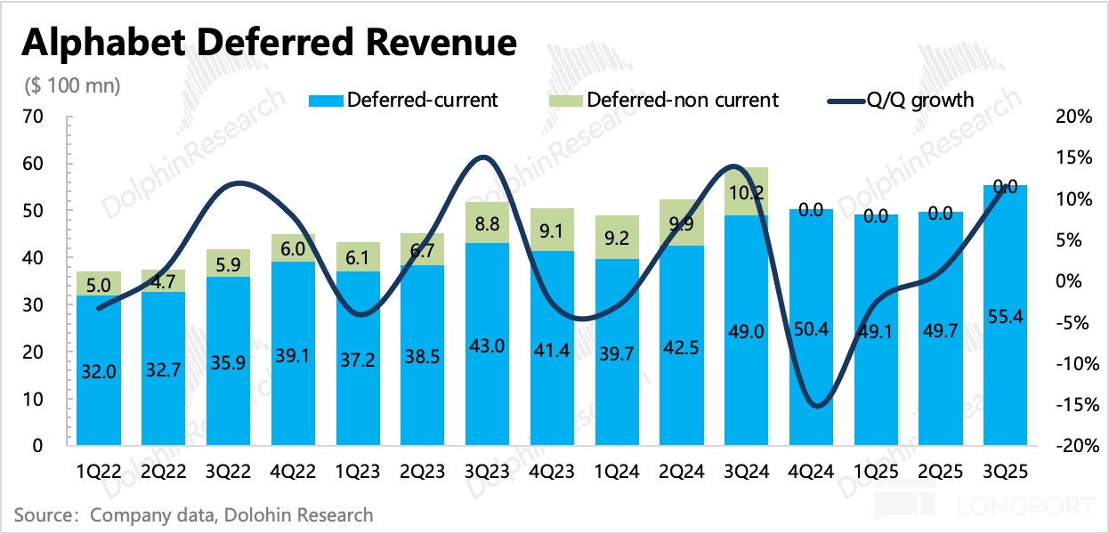 电子设备的屏幕描述已自动生成