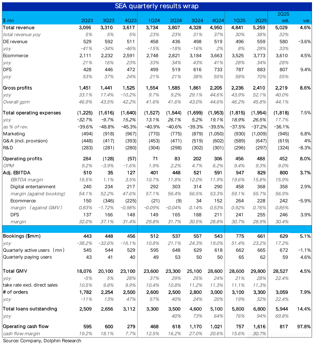 图片 2,共 23 张