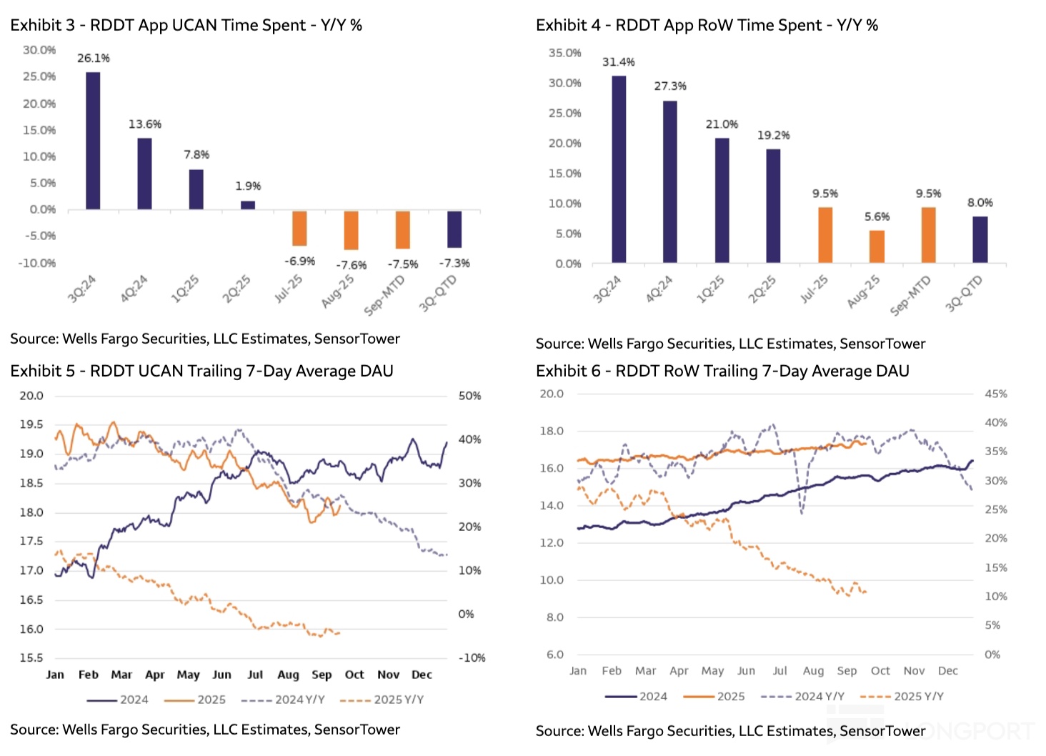 图表描述已自动生成