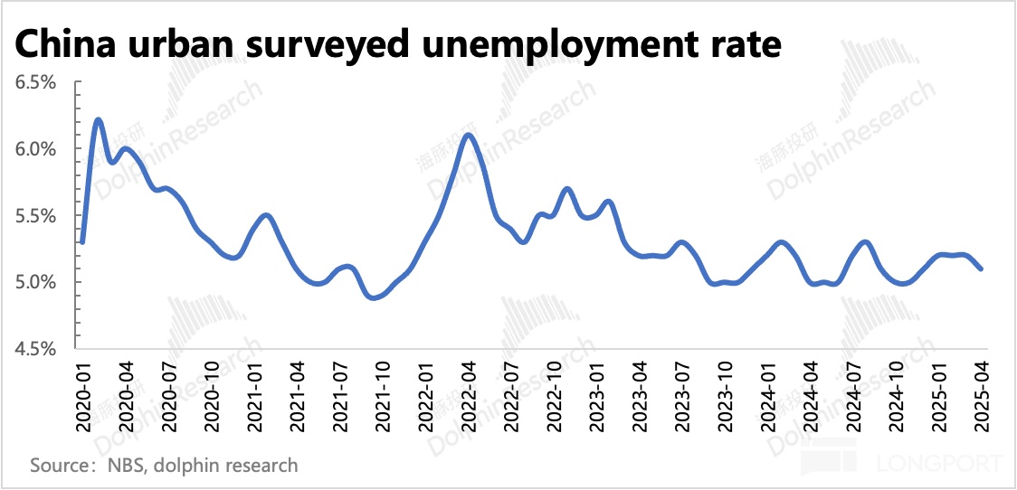 图表描述已自动生成