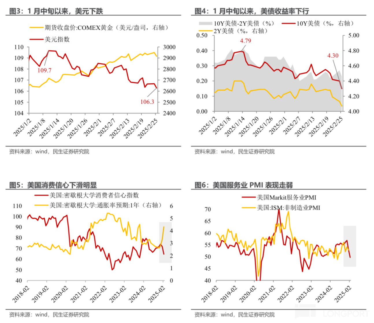 图片 2,共 2 张