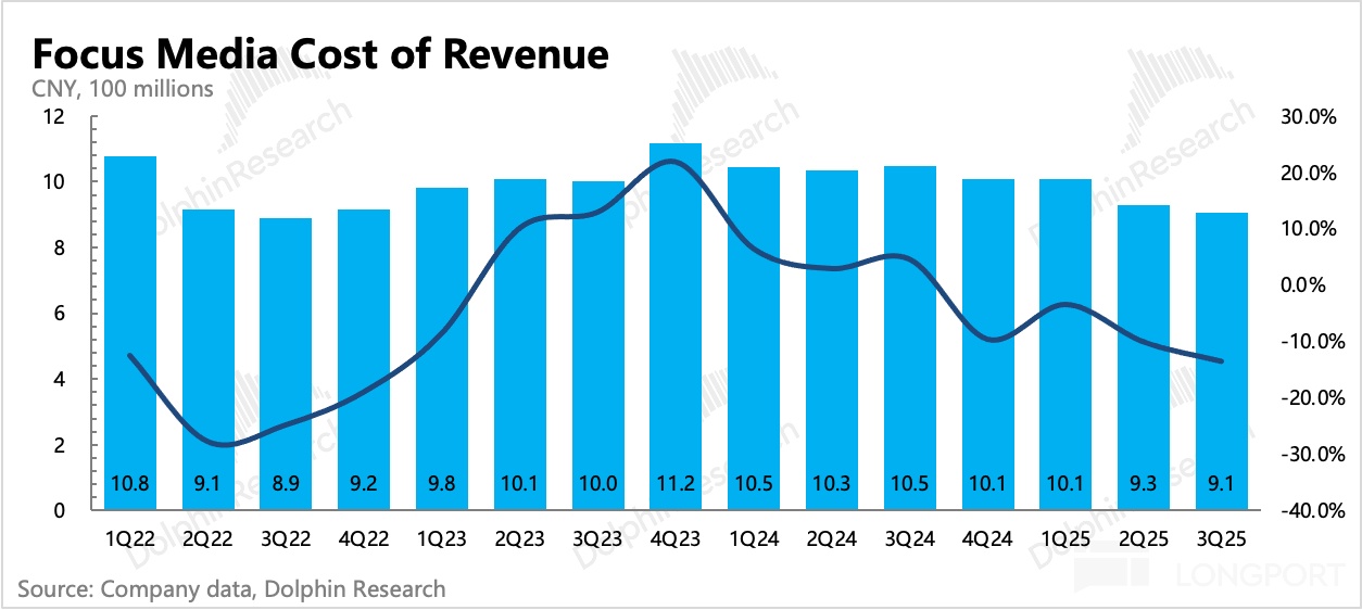 图片包含 图标描述已自动生成