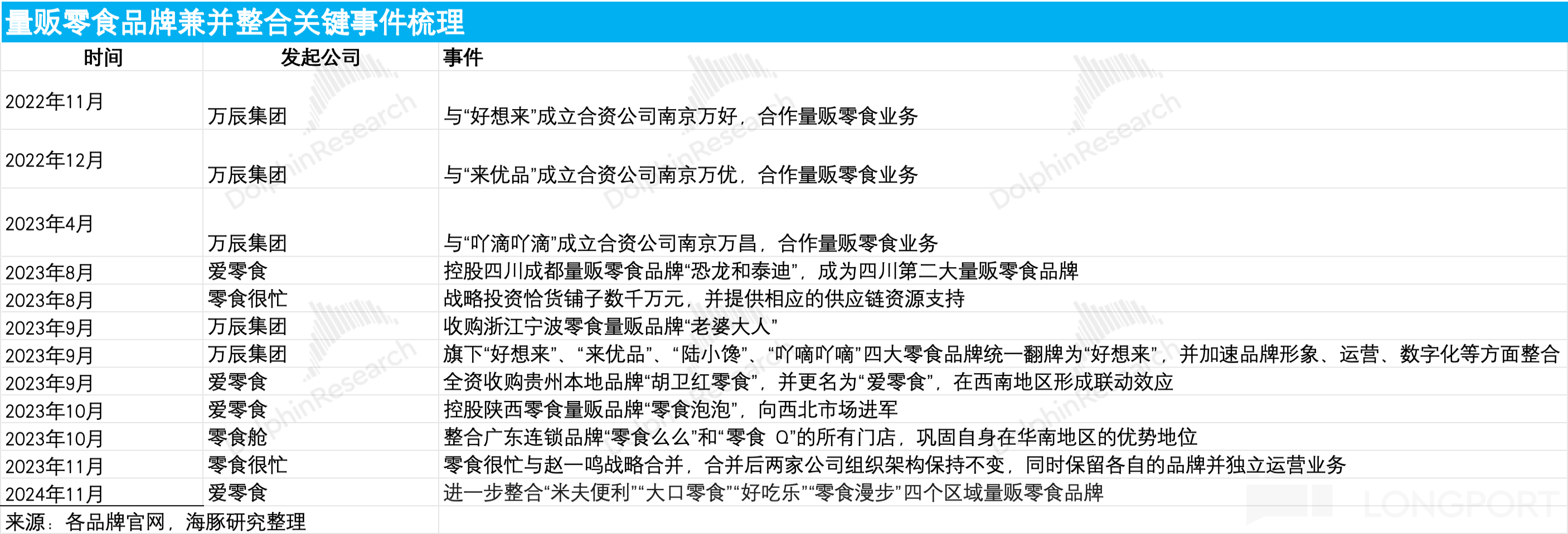 图片 2，共 15 张