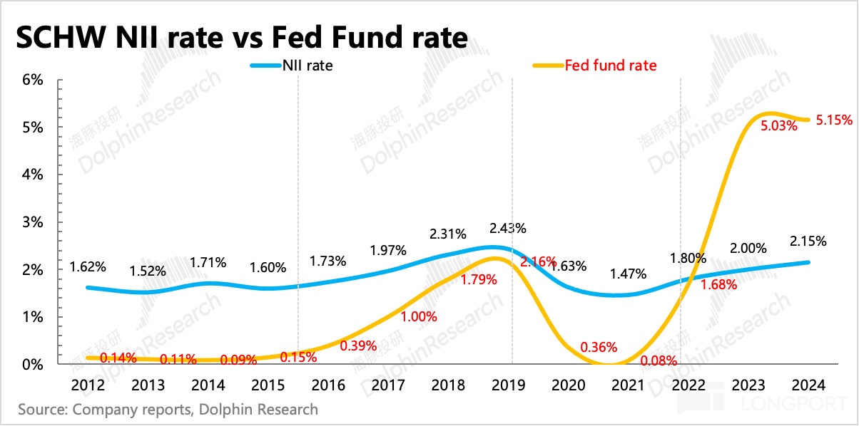 圖片包含 日程表描述已自動生成