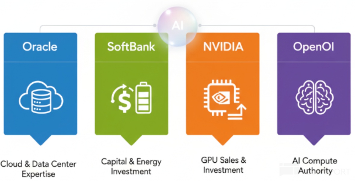 图片包含 图形用户界面描述已自动生成