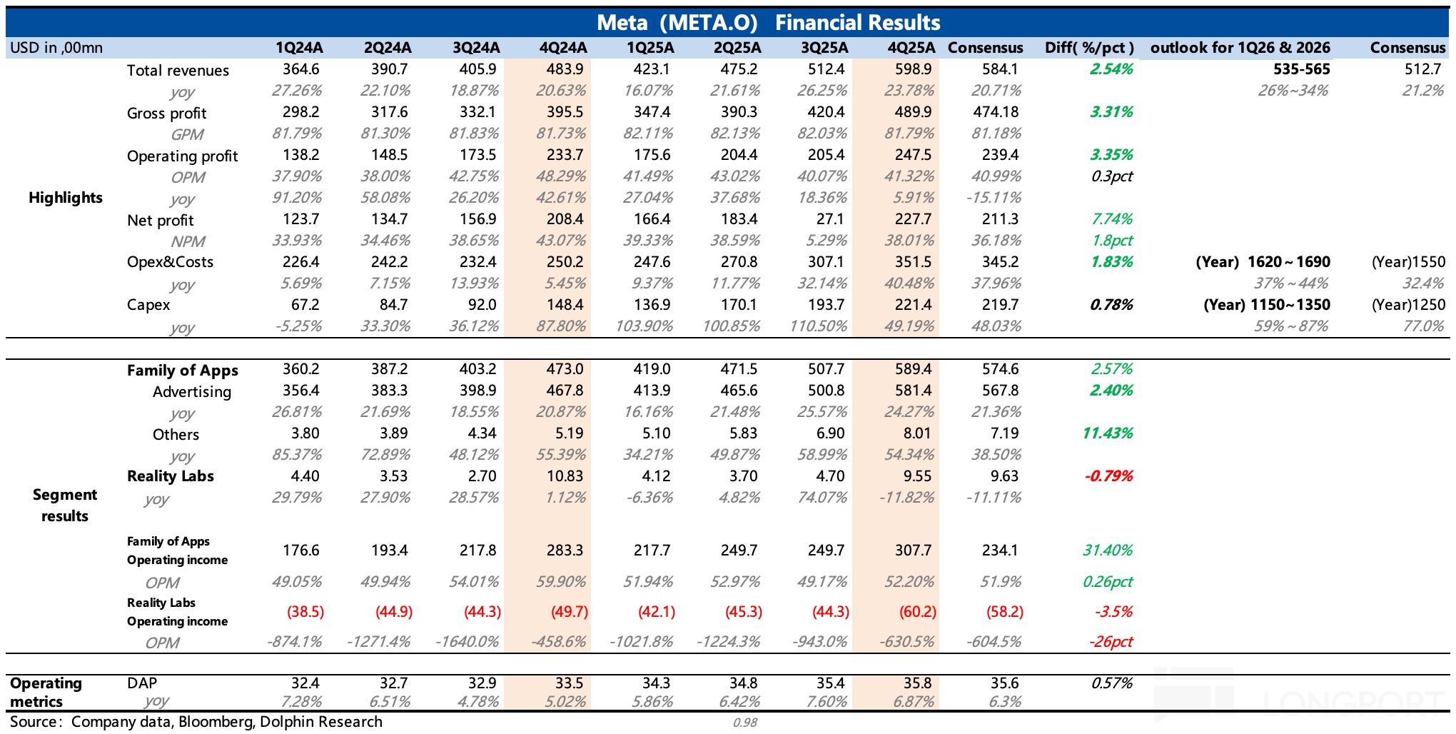 图形用户界面, 应用程序, 表格描述已自动生成