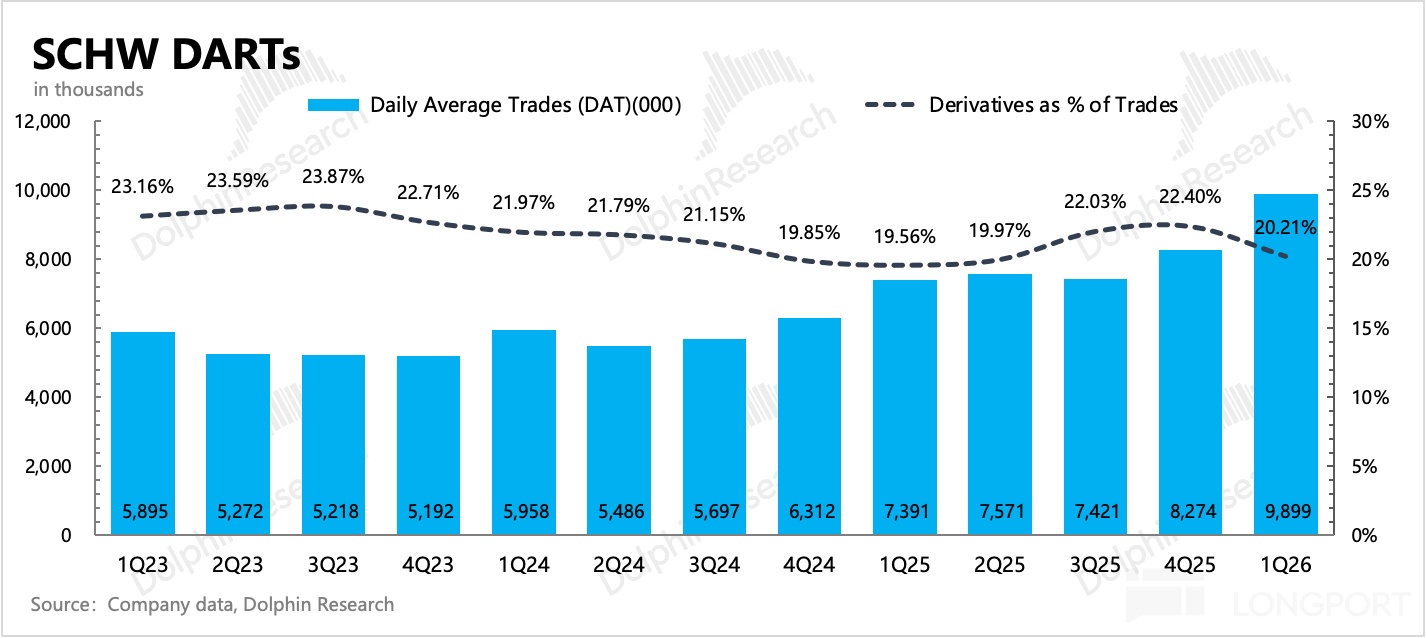 圖片包含 條形圖描述已自動生成