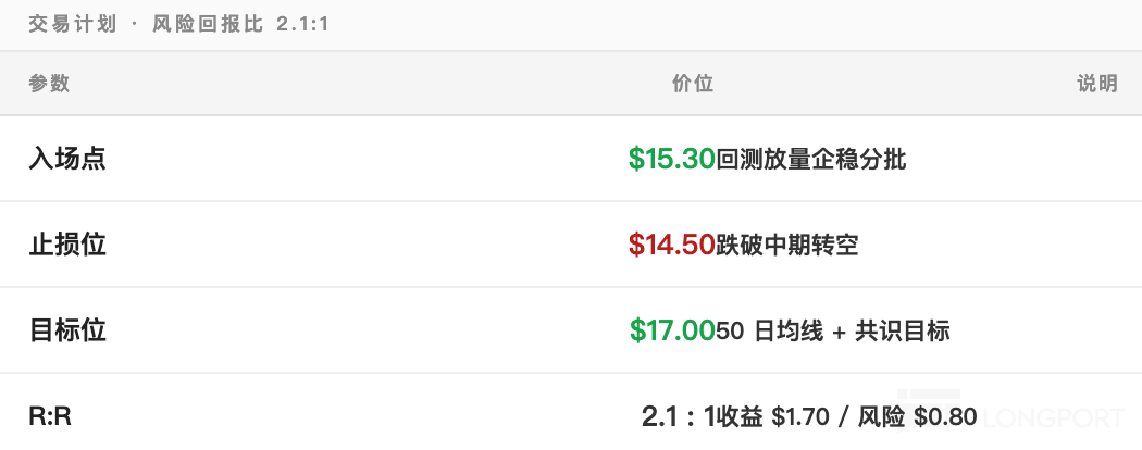 图片 3,共 3 张