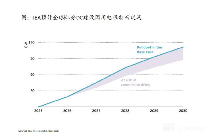 图片 3，共 26 张