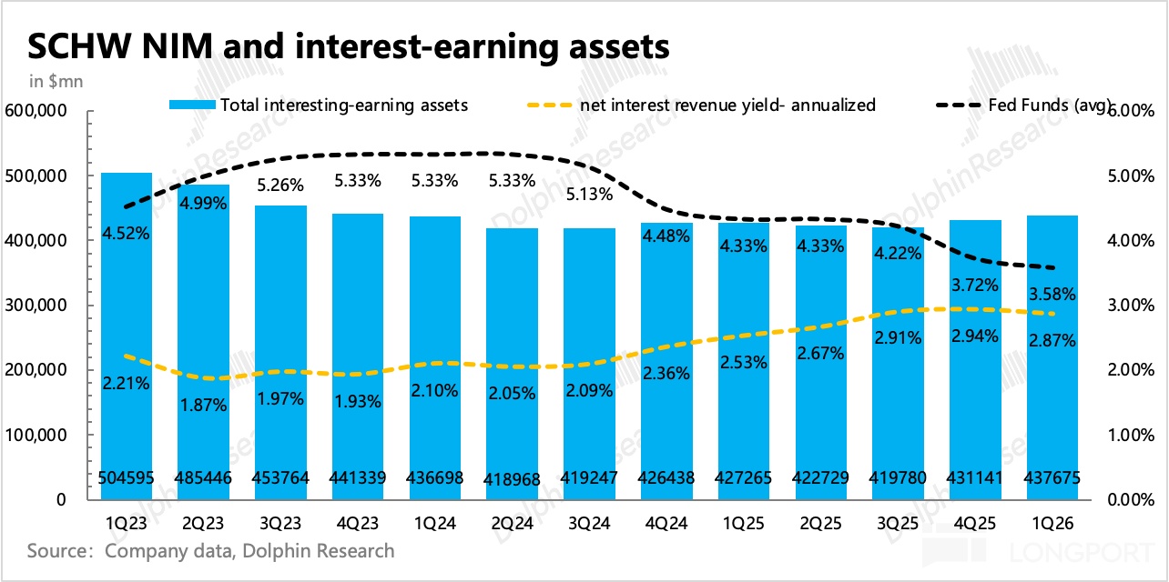 圖表, 條形圖描述已自動生成