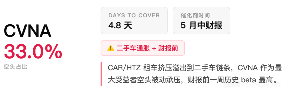 图片 3，共 4 张