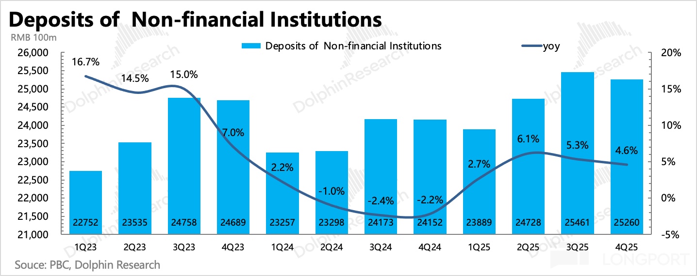 圖表描述已自動生成