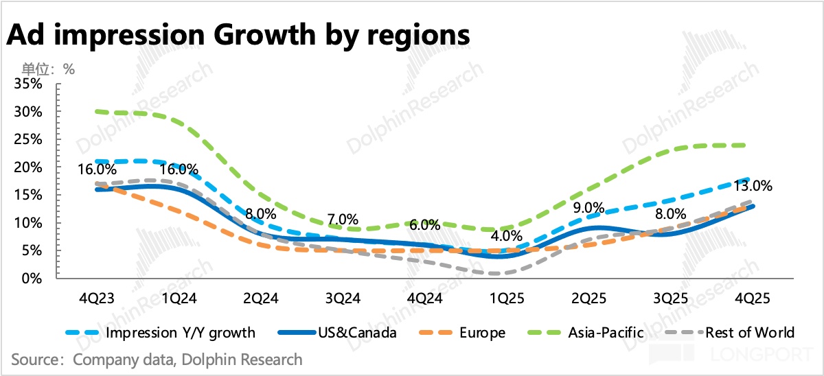 图片包含 图形用户界面描述已自动生成