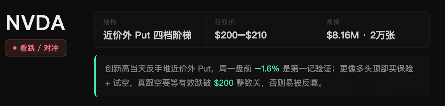 图片 1，共 3 张