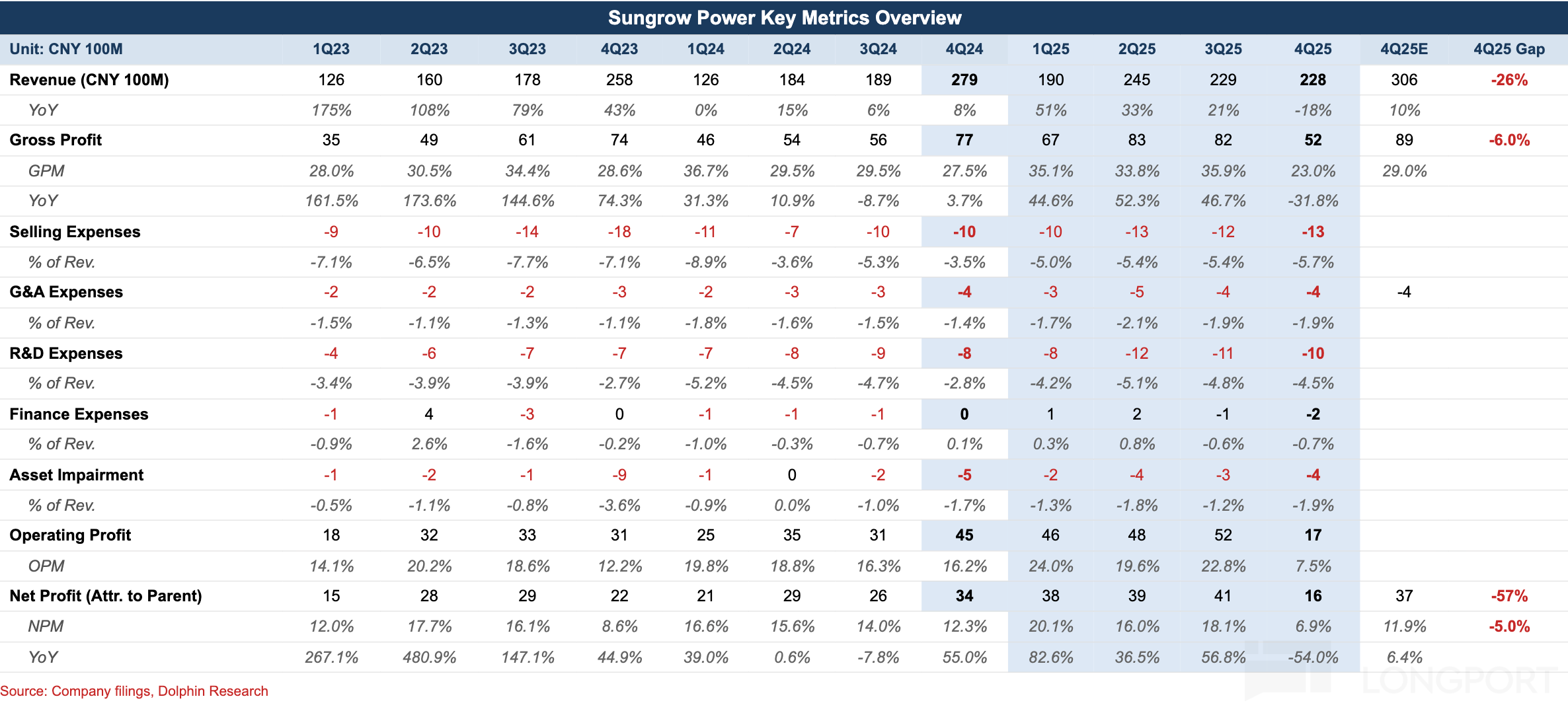 图片 2，共 14 张