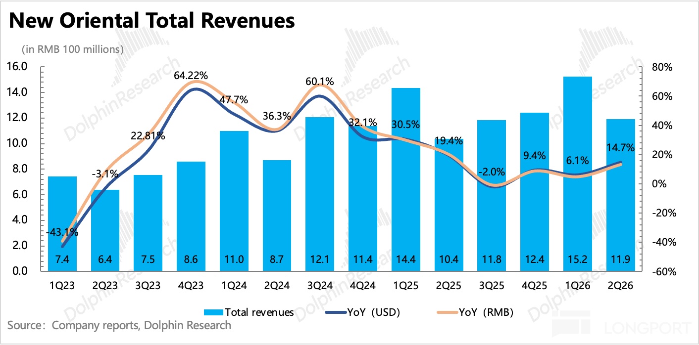 圖表描述已自動生成