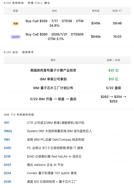 图片 1，共 1 张