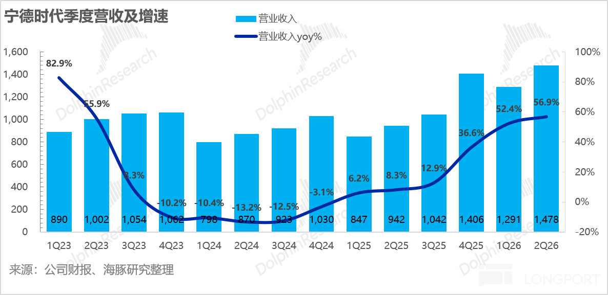 图片 3，共 26 张