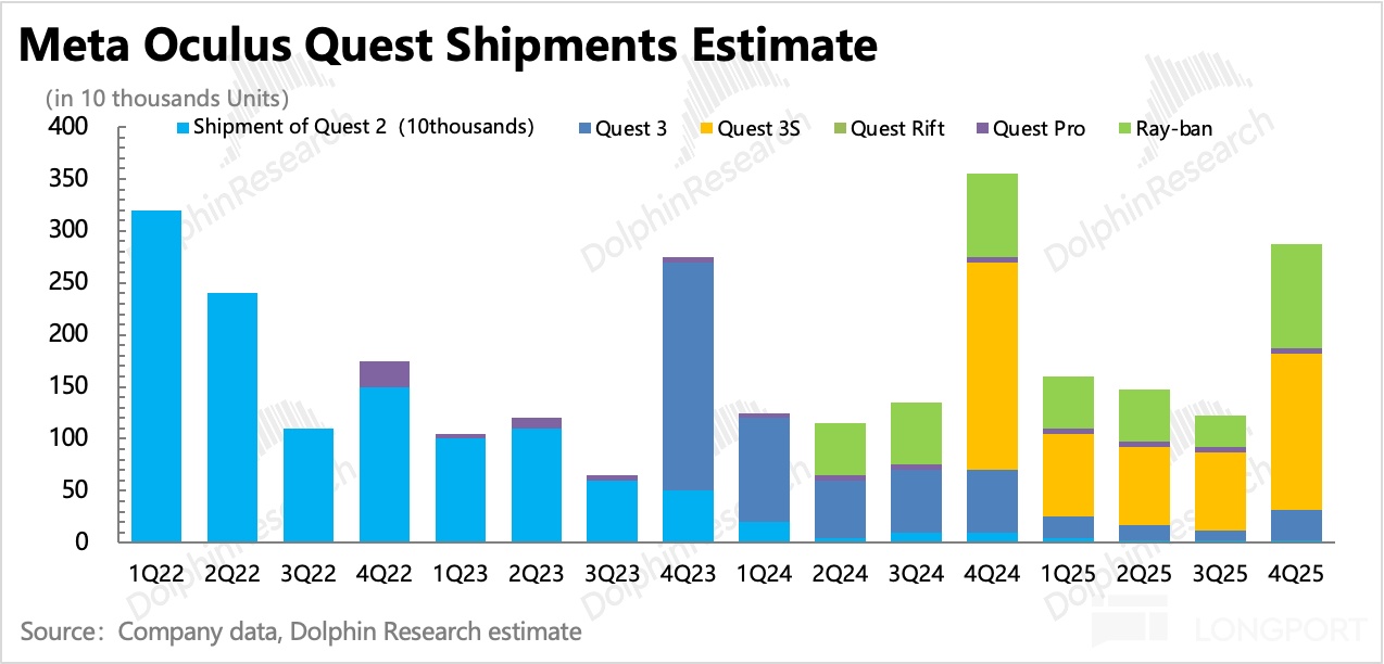 图片包含 应用程序描述已自动生成