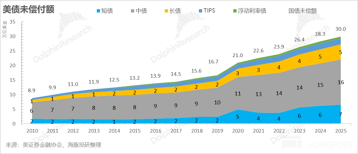 图片 2，共 13 张