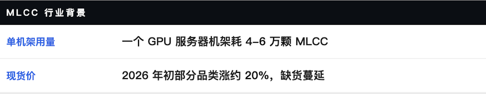 图片 1，共 3 张