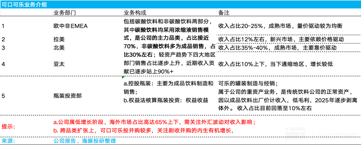 图片 3，共 16 张