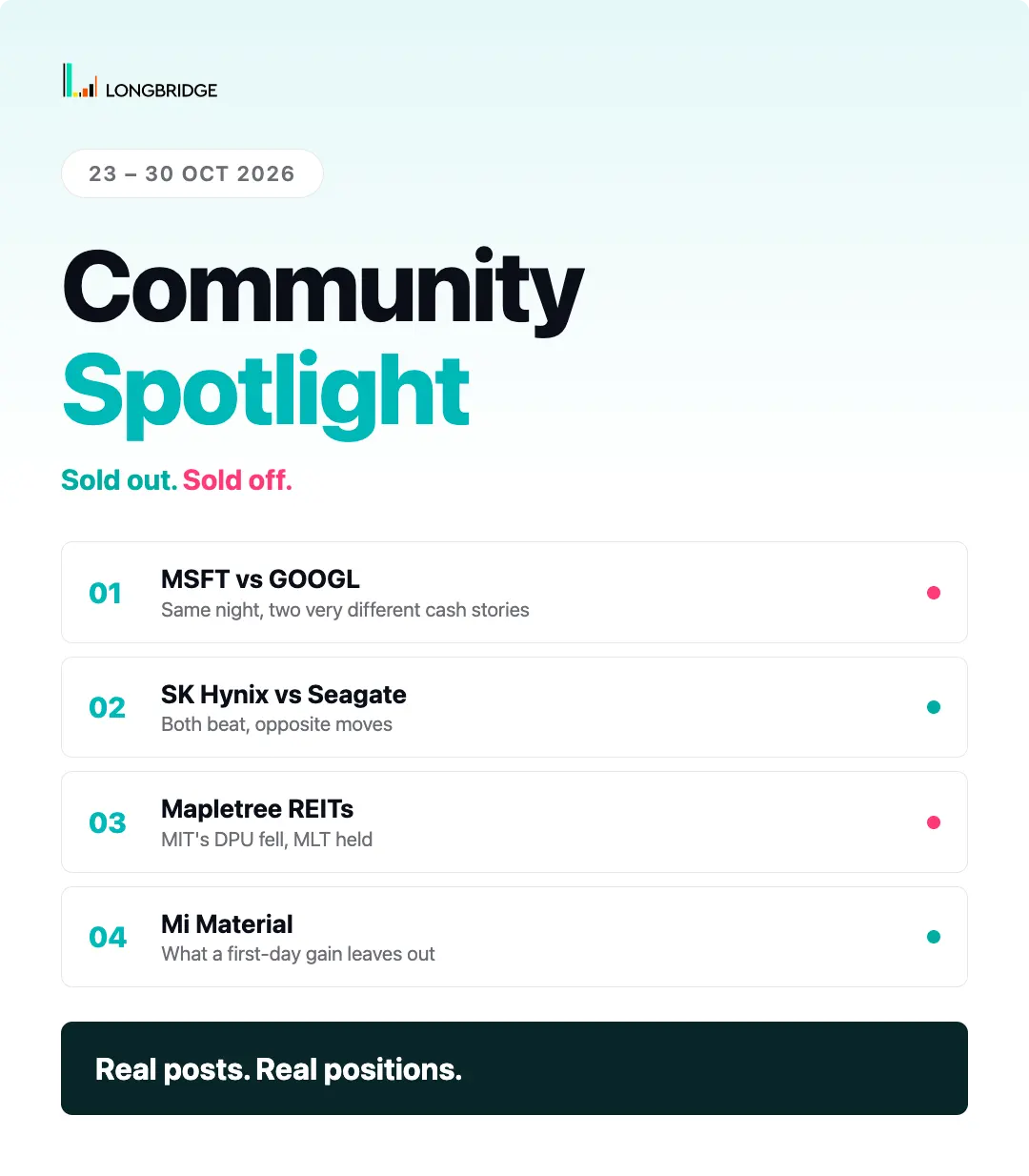 LONGBRIDGE 23-30OCT2026 Community Spotlight Sold out. Sold off. MSFT vs GOOGL 01