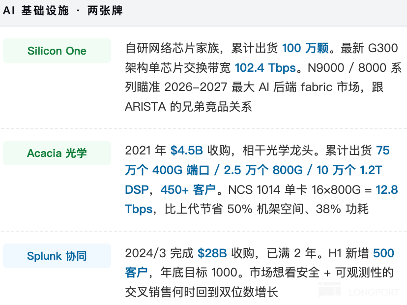 图片 2，共 3 张