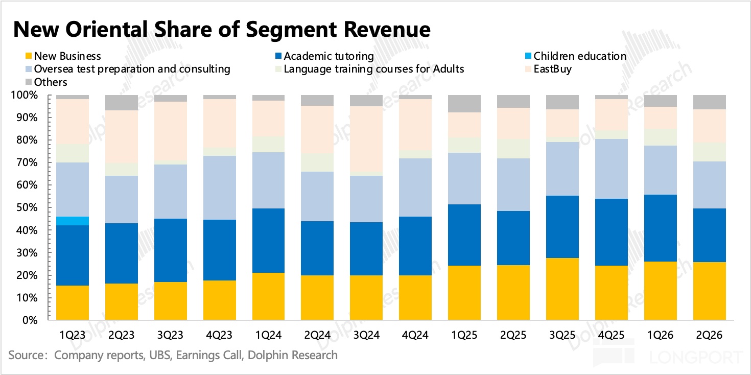 圖片包含 應用程序描述已自動生成