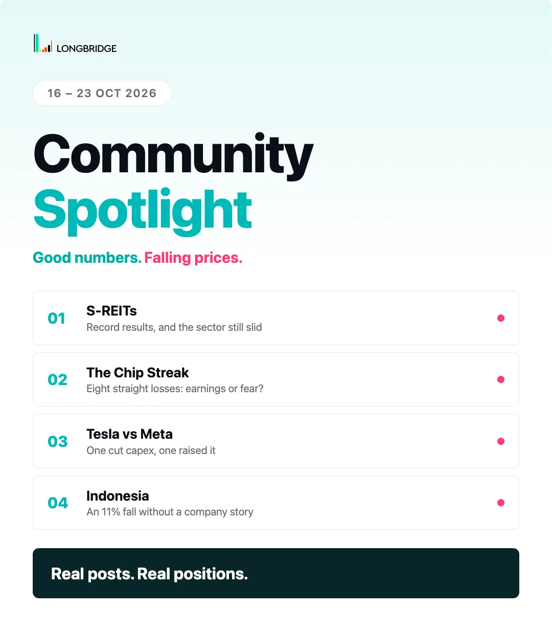 LONGBRIDGE 16-23OCT2026 Community Spotlight Good numbers. Falling prices. S-REIT