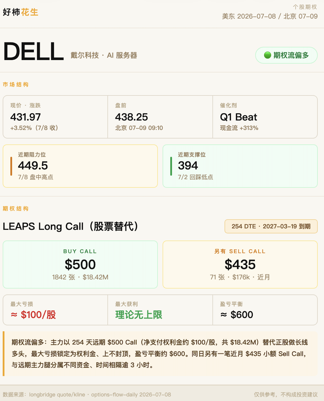 图片 2,共 2 张