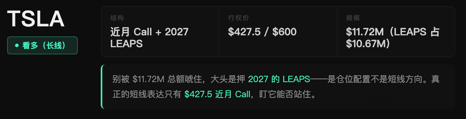 图片 2，共 3 张
