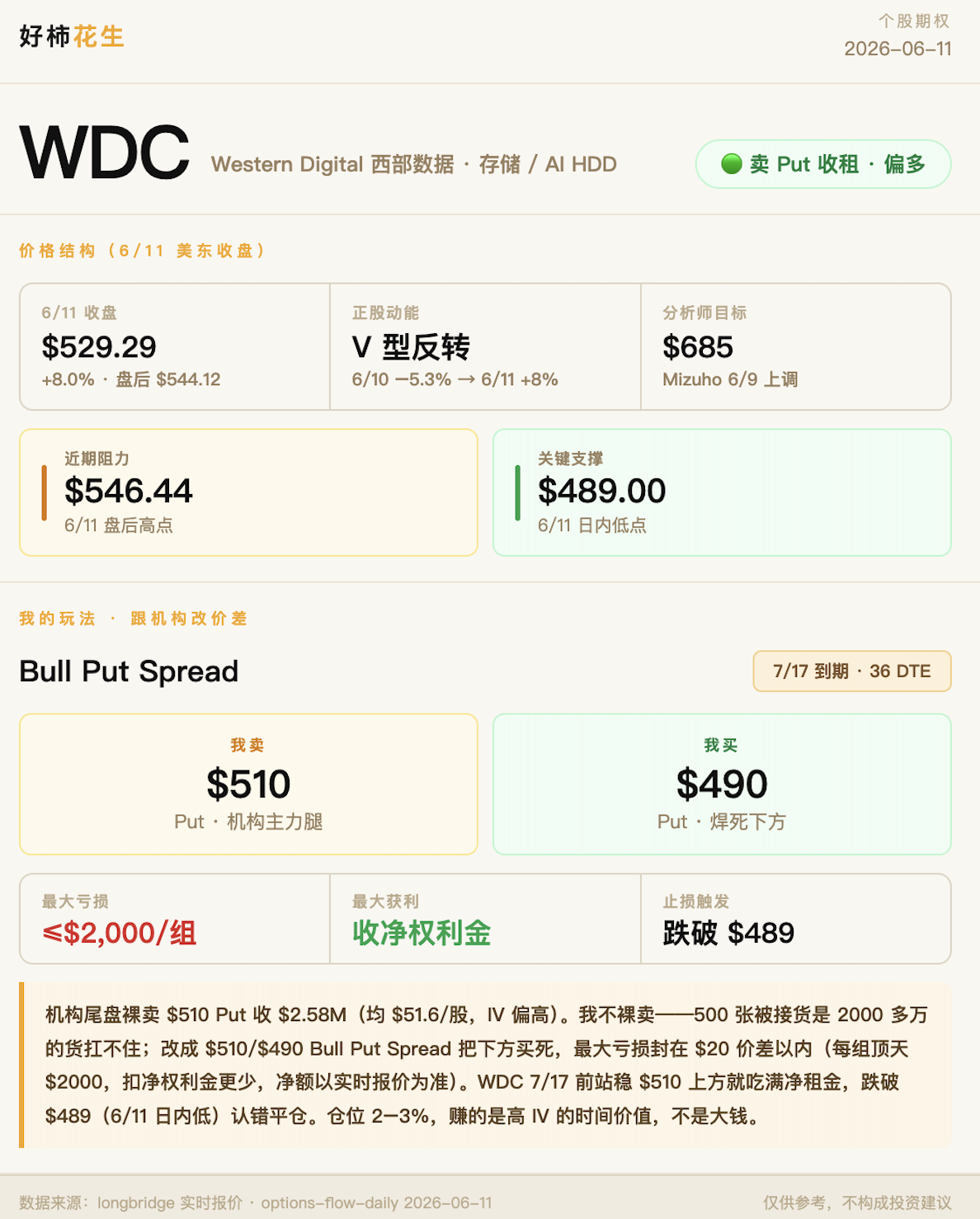 图片 2,共 2 张