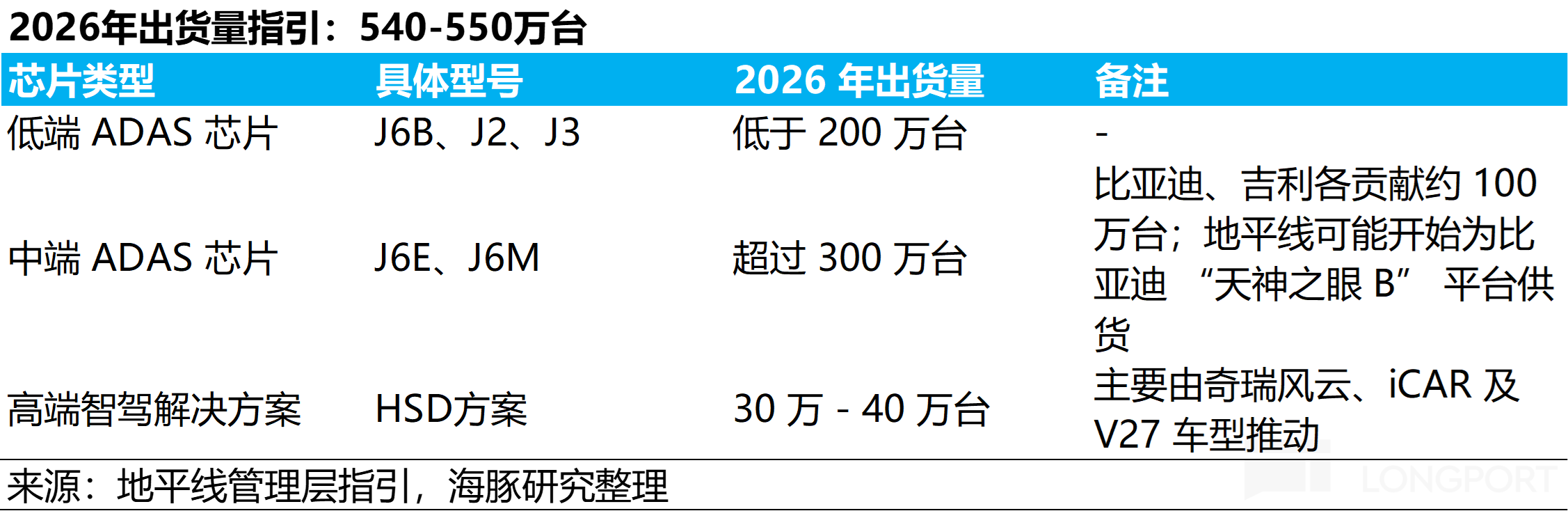 图片 3，共 9 张