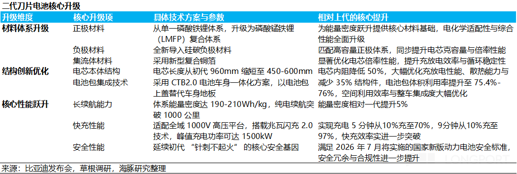 图片 3,共 3 张
