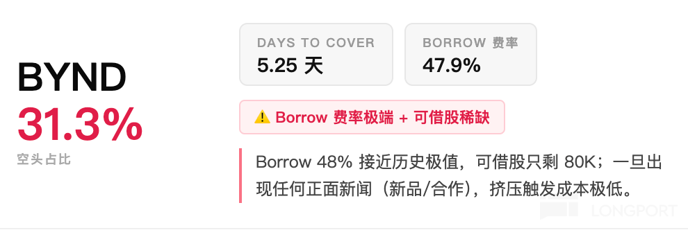 图片 2,共 4 张