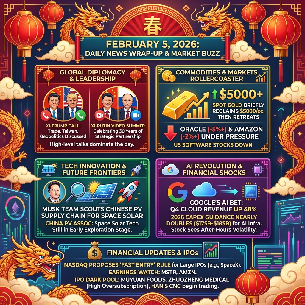 mCE G 春 FEBRUARY 5，2026： DAILY NEWS WRAP-UP & MARKET BUZZ h GLOBAL DIPLOMACY COM